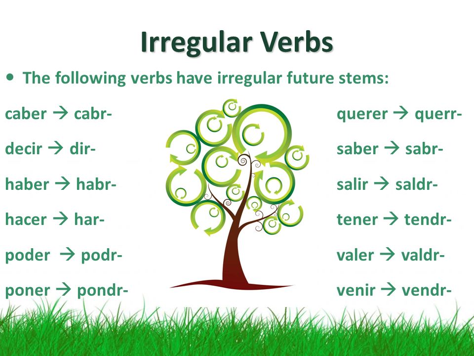 Irregular Verbs The following verbs have irregular future stems: