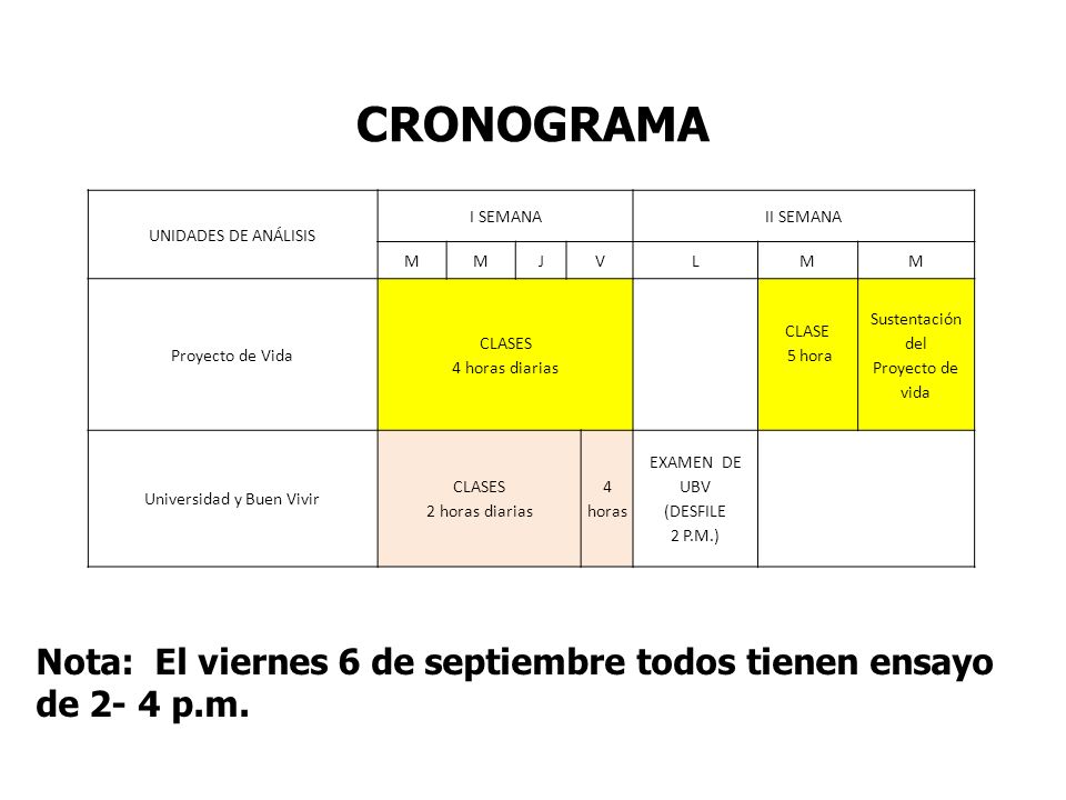 Universidad y Buen Vivir