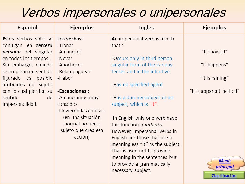 Up the subject. Impersonal verbs. Si impersonale в итальянском. La forma impersonale в итальянском. Personal impersonal Passive.