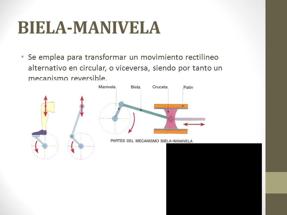 BIELA-MANIVELA Se emplea para transformar un movimiento rectilineo alternativo en circular, o viceversa, siendo por tanto un mecanismo reversible.