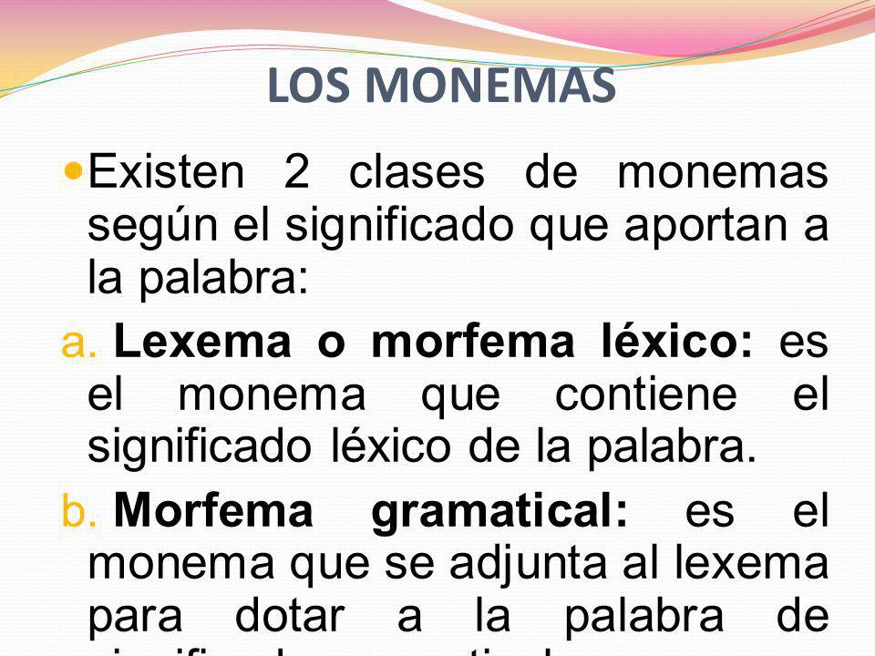 Los monemas Existen 2 clases de monemas según el significado que aportan a la palabra: