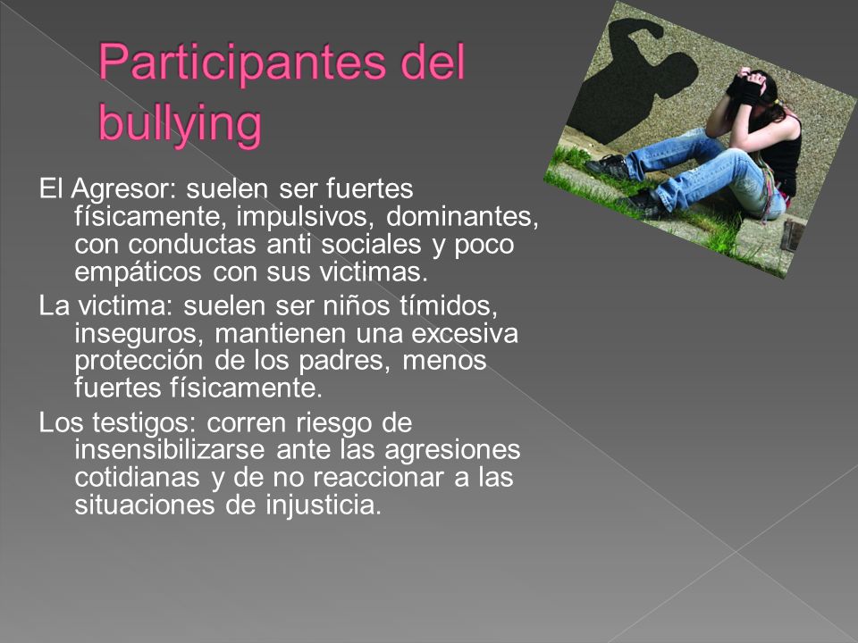 Participantes del bullying