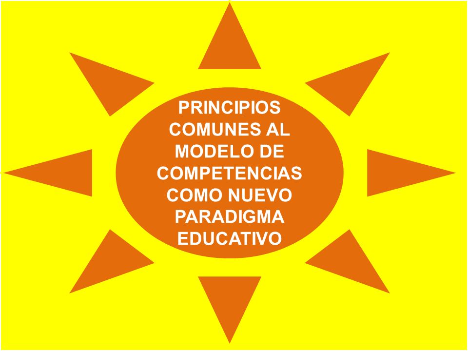 PRINCIPIOS COMUNES AL MODELO DE COMPETENCIAS COMO NUEVO PARADIGMA EDUCATIVO