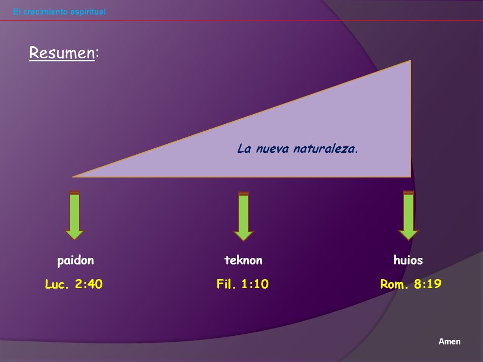 Resumen: La nueva naturaleza. paidon teknon huios Luc. 2:40 Fil. 1:10