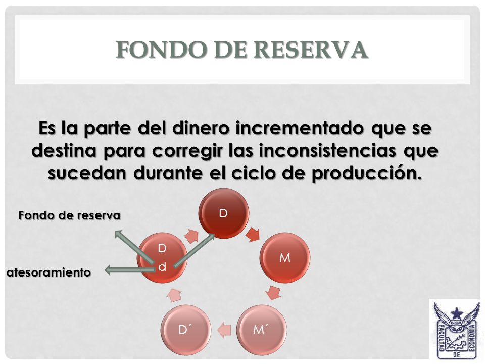 FONDO DE RESERVA Es la parte del dinero incrementado que se destina para corregir las inconsistencias que sucedan durante el ciclo de producción.