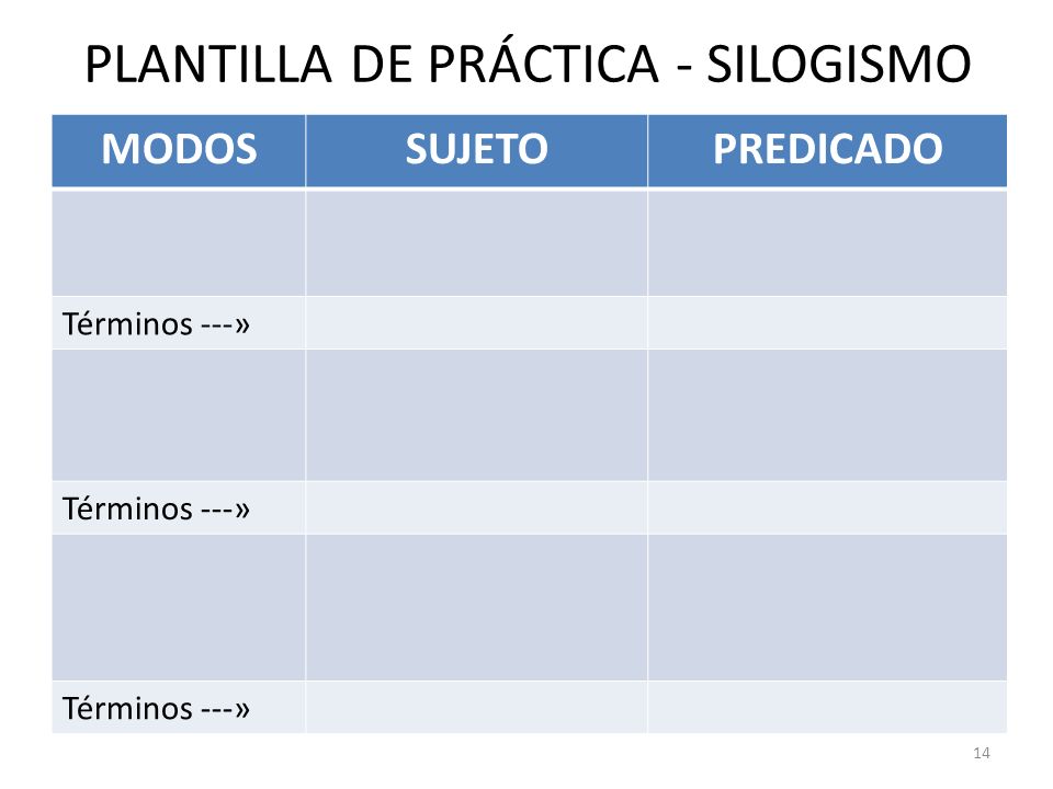 PLANTILLA DE PRÁCTICA - SILOGISMO