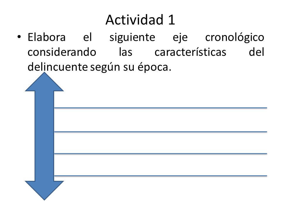 Actividad 1 Elabora el siguiente eje cronológico considerando las características del delincuente según su época.