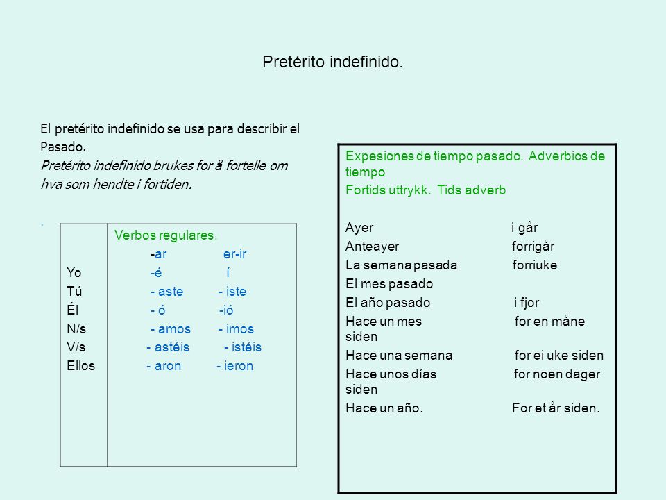 Pretérito indefinido. El pretérito indefinido se usa para describir el