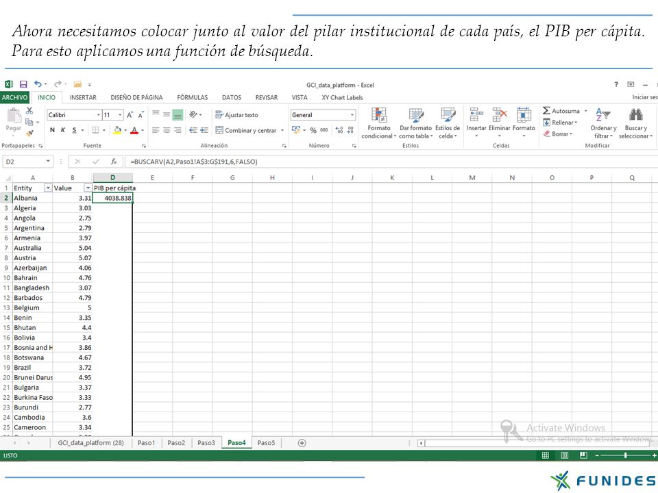 Ahora necesitamos colocar junto al valor del pilar institucional de cada país, el PIB per cápita.