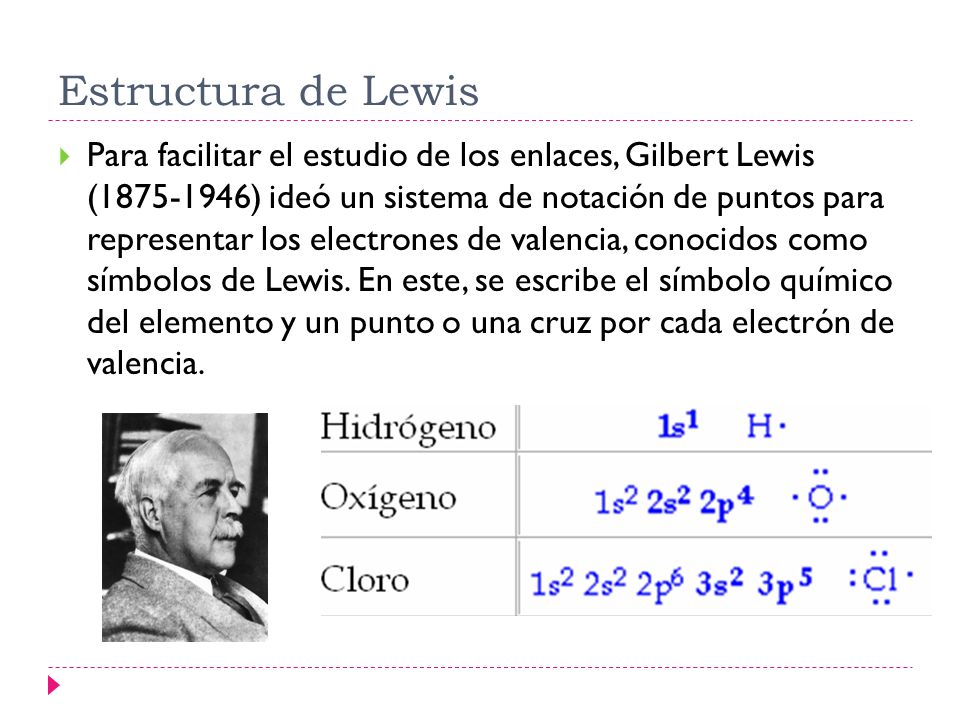 Estructura de Lewis