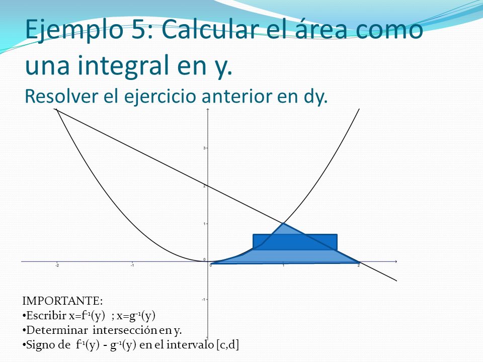 Ejemplo 5: Calcular el área como una integral en y
