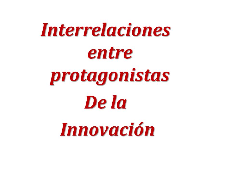 Interrelaciones entre protagonistas De la Innovación