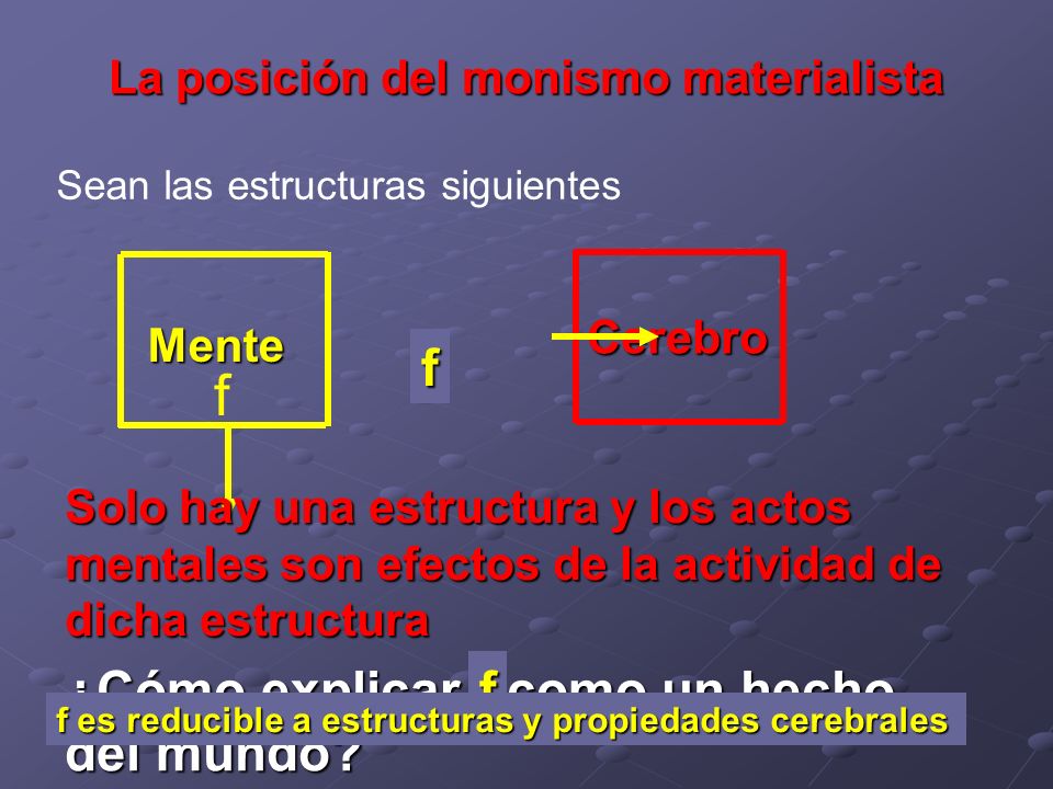 La posición del monismo materialista