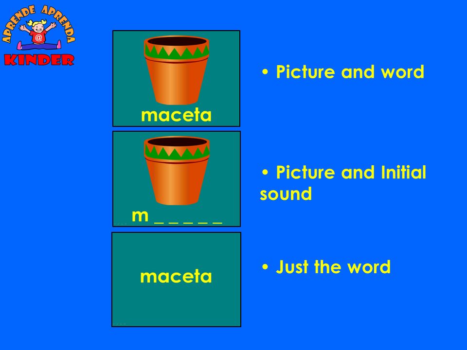 Picture and word Picture and Initial sound Just the word