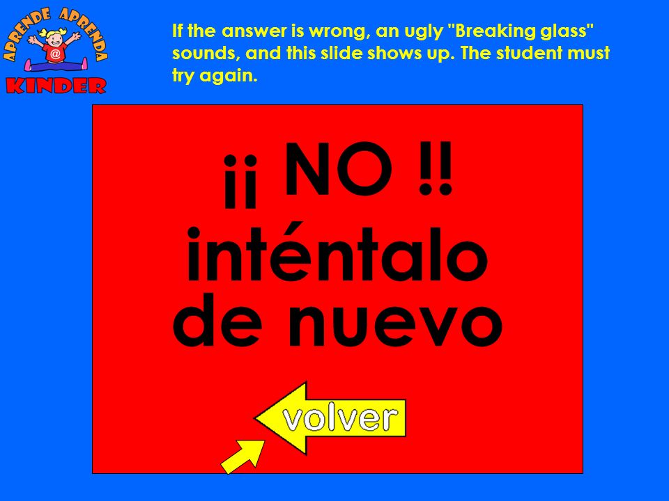 If the answer is wrong, an ugly Breaking glass sounds, and this slide shows up.