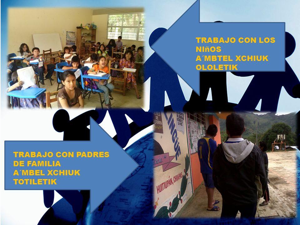 TRABAJO CON LOS NIñOS A´MBTEL XCHIUK OLOLETIK TRABAJO CON PADRES DE FAMILIA A´MBEL XCHIUK TOTILETIK
