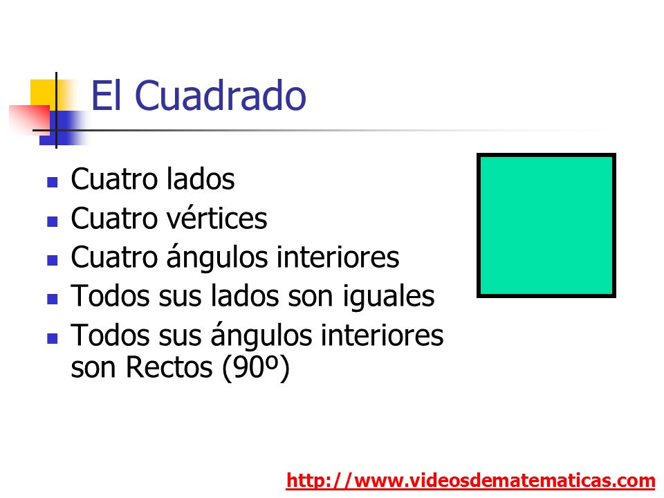 El Cuadrado Cuatro lados Cuatro vértices Cuatro ángulos interiores