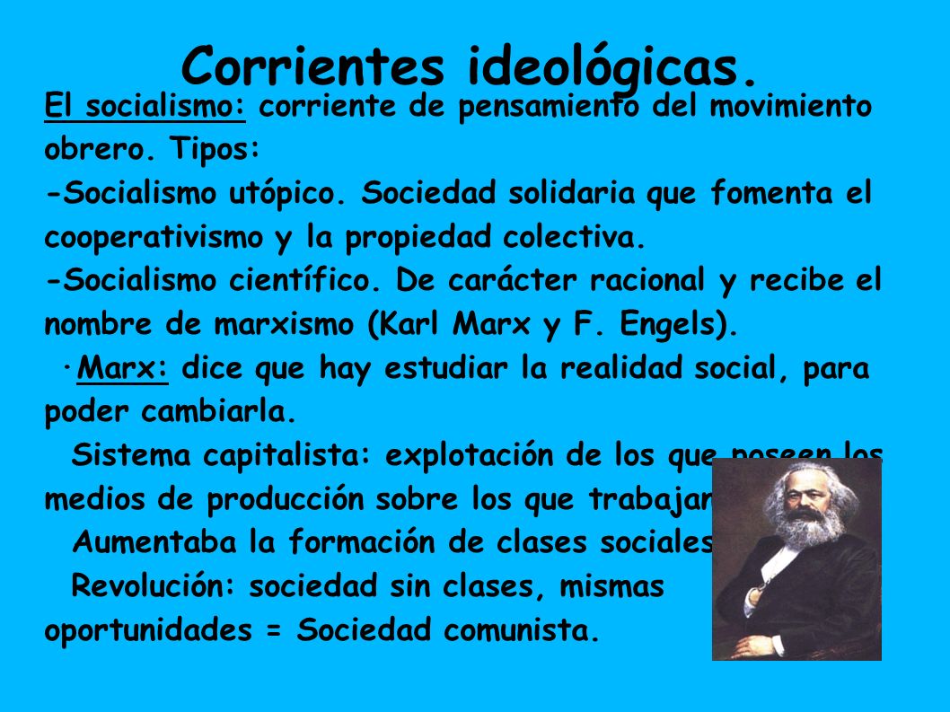Corrientes ideológicas.