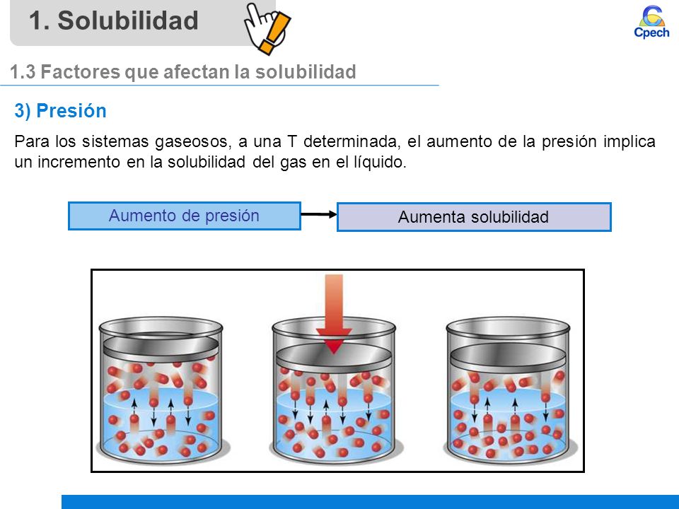 1. Solubilidad 1.3 Factores que afectan la solubilidad 3) Presión