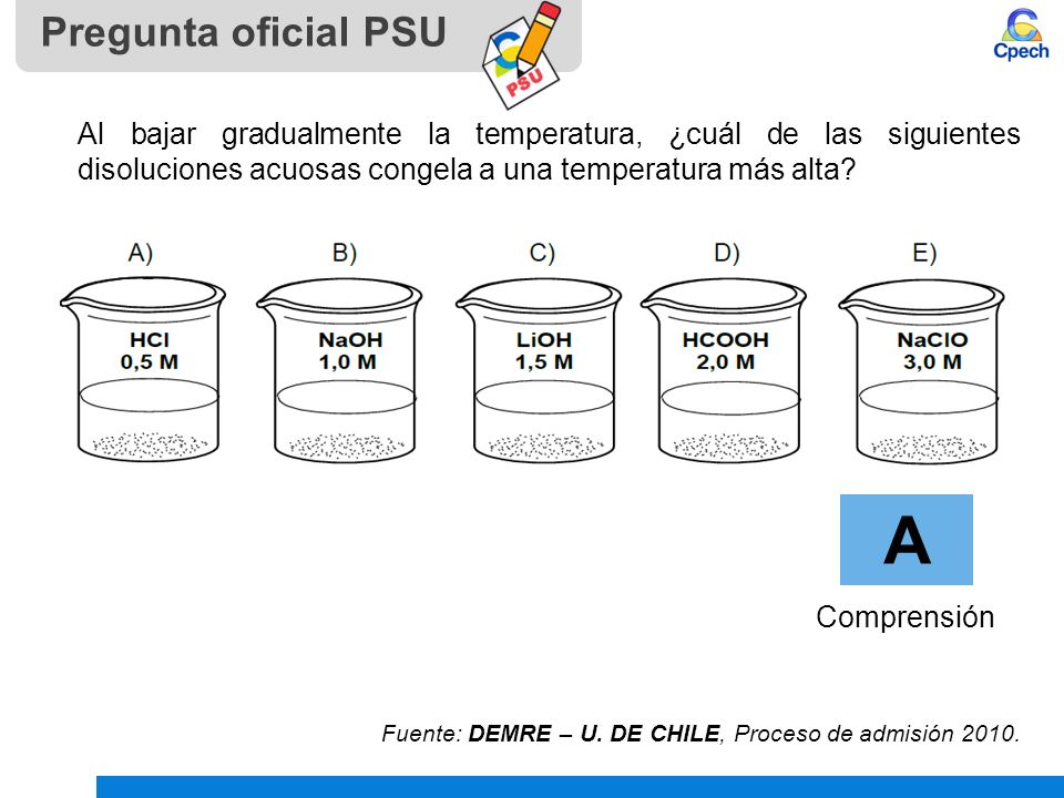 Pregunta oficial PSU Al bajar gradualmente la temperatura, ¿cuál de las siguientes disoluciones acuosas congela a una temperatura más alta