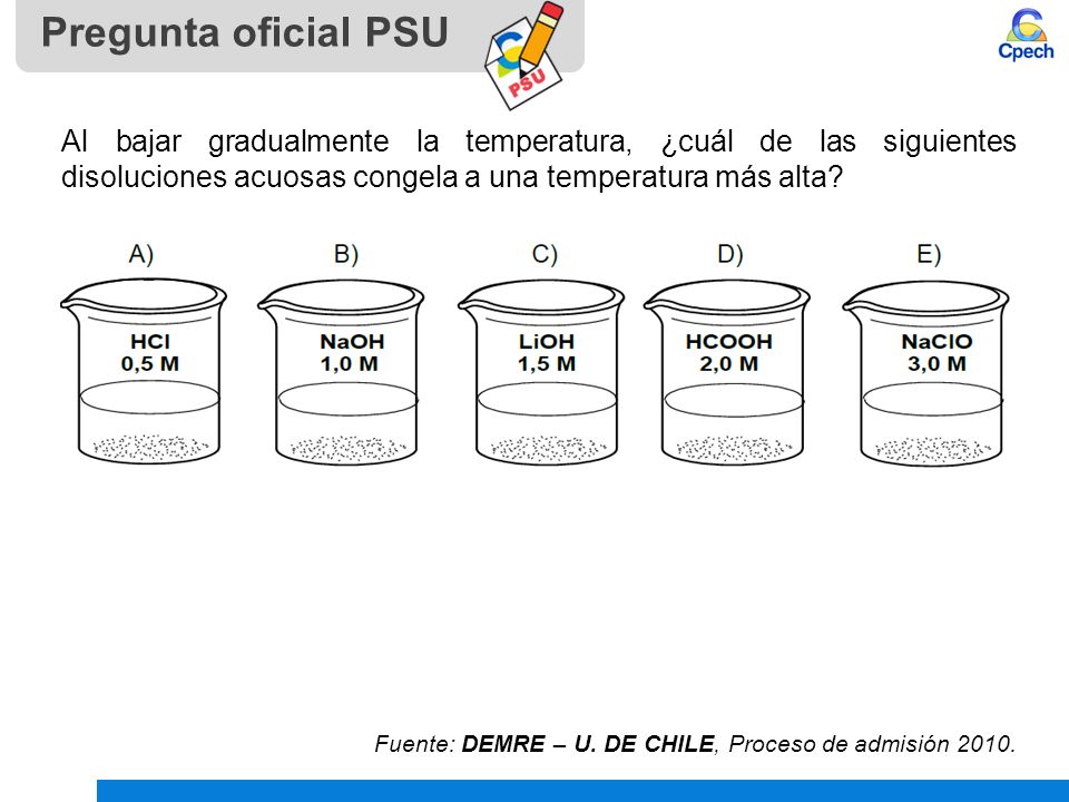 Pregunta oficial PSU Al bajar gradualmente la temperatura, ¿cuál de las siguientes disoluciones acuosas congela a una temperatura más alta