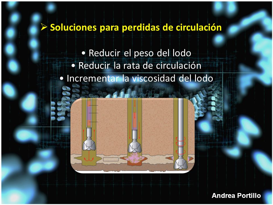 Soluciones para perdidas de circulación • Reducir el peso del lodo • Reducir la rata de circulación • Incrementar la viscosidad del lodo