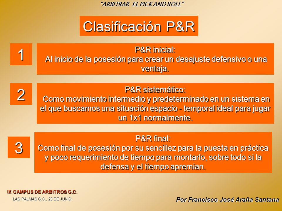 ARBITRAR EL PICK AND ROLL IX CAMPUS DE ARBITROS G.C.