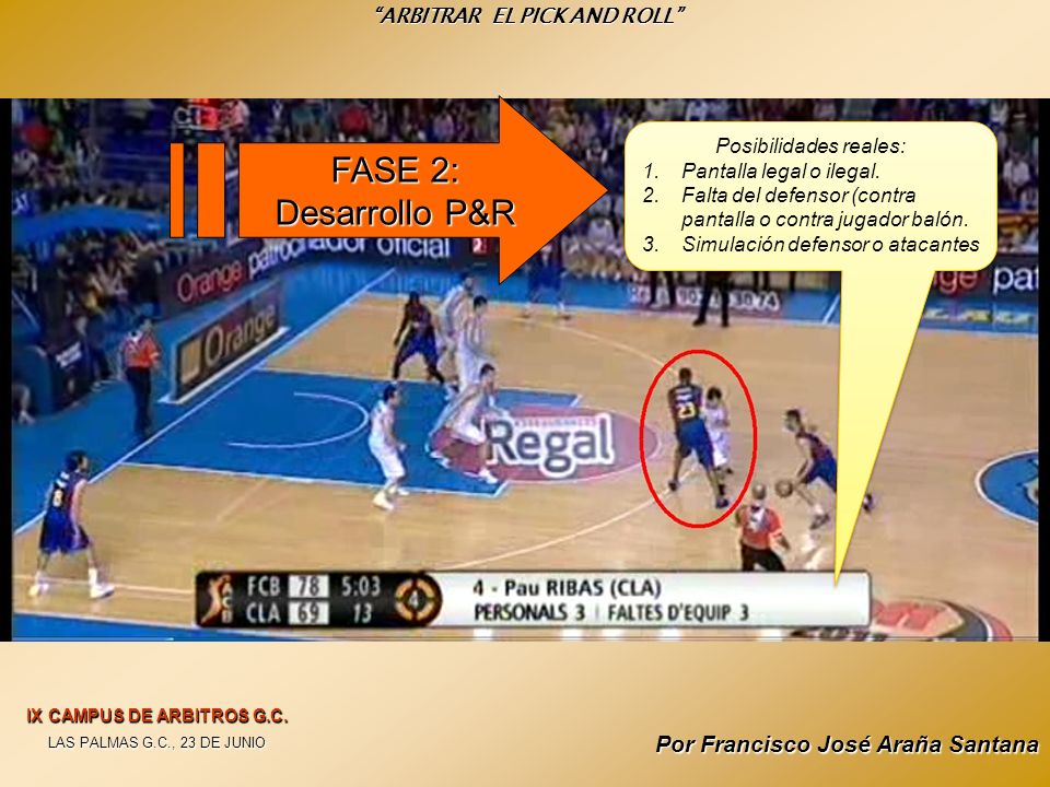 ARBITRAR EL PICK AND ROLL IX CAMPUS DE ARBITROS G.C.
