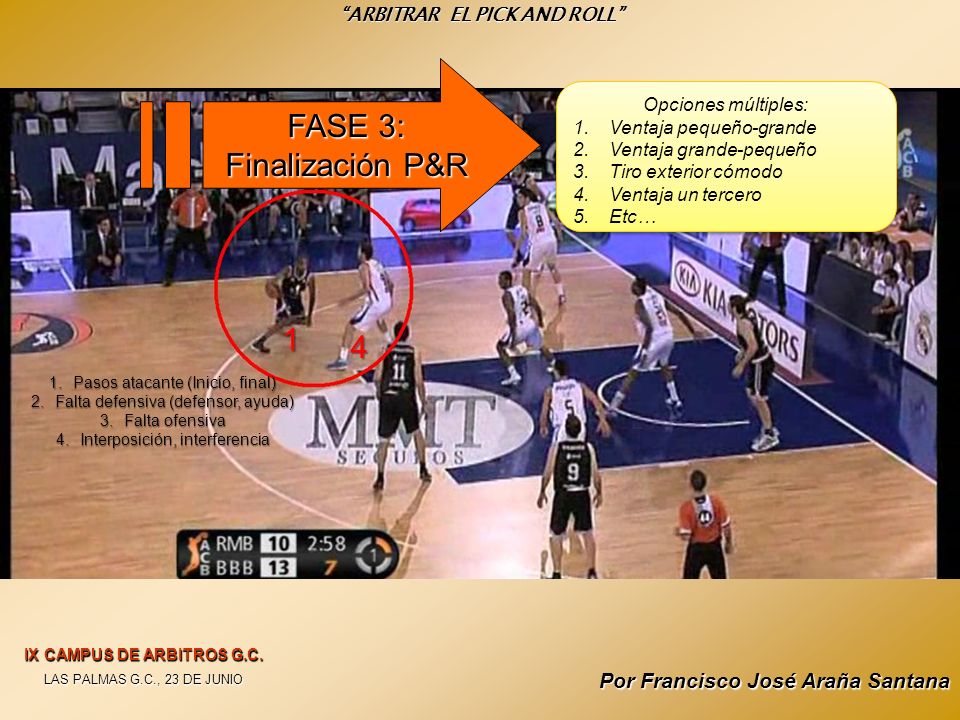ARBITRAR EL PICK AND ROLL IX CAMPUS DE ARBITROS G.C.