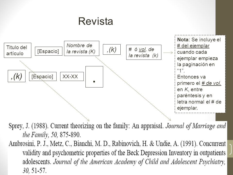 Revista Nota: Se incluye el # del ejemplar cuando cada ejemplar empieza la paginación en 1 .