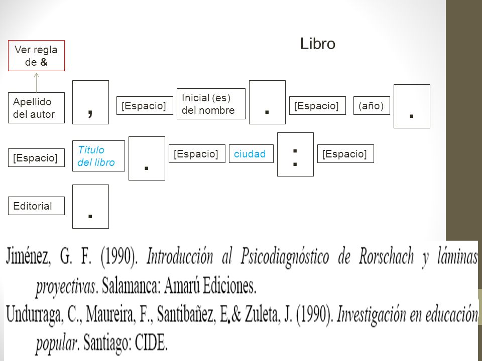 , . . : . . Libro Ver regla de & Inicial (es) del nombre Apellido