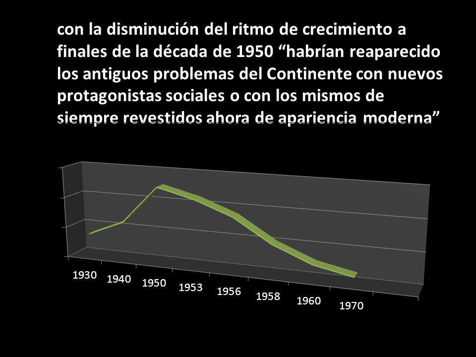 con la disminución del ritmo de crecimiento a finales de la década de 1950 habrían reaparecido los antiguos problemas del Continente con nuevos protagonistas sociales o con los mismos de siempre revestidos ahora de apariencia moderna