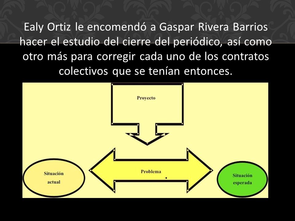 Ealy Ortiz le encomendó a Gaspar Rivera Barrios hacer el estudio del cierre del periódico, así como otro más para corregir cada uno de los contratos colectivos que se tenían entonces.