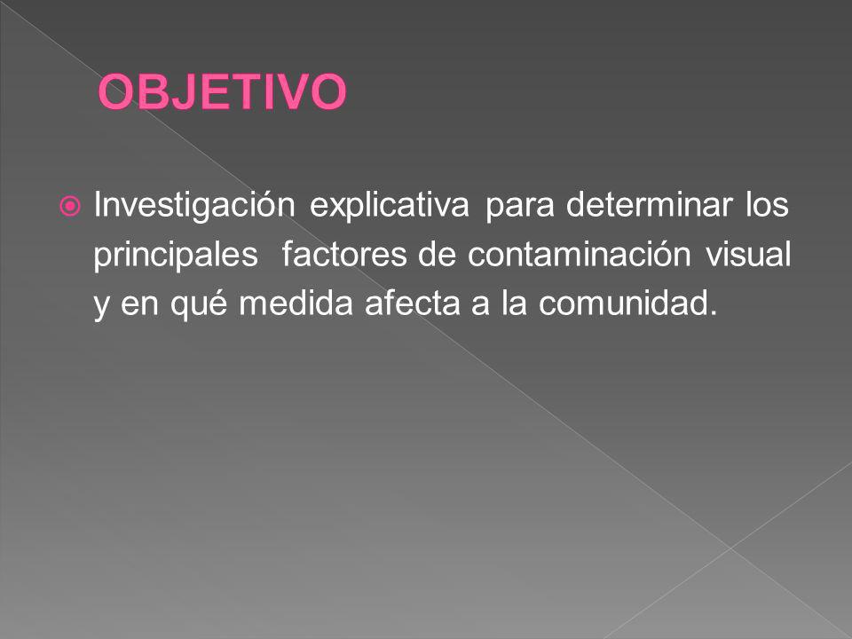OBJETIVO Investigación explicativa para determinar los principales factores de contaminación visual y en qué medida afecta a la comunidad.