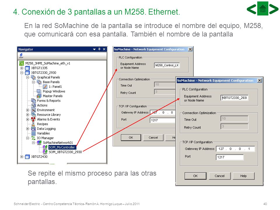 4. Conexión de 3 pantallas a un M258. Ethernet.