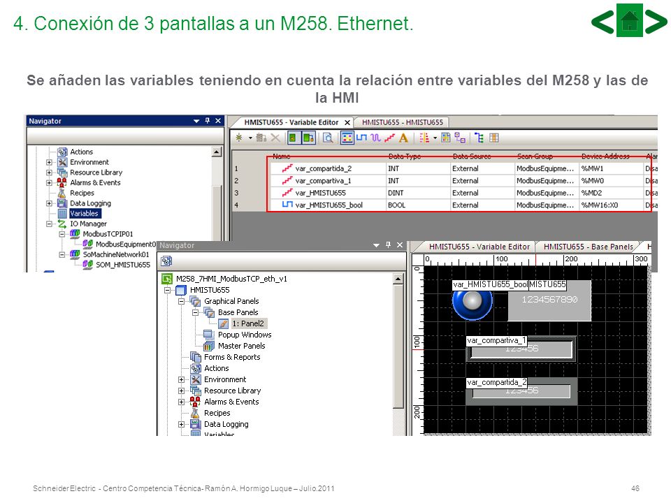 4. Conexión de 3 pantallas a un M258. Ethernet.
