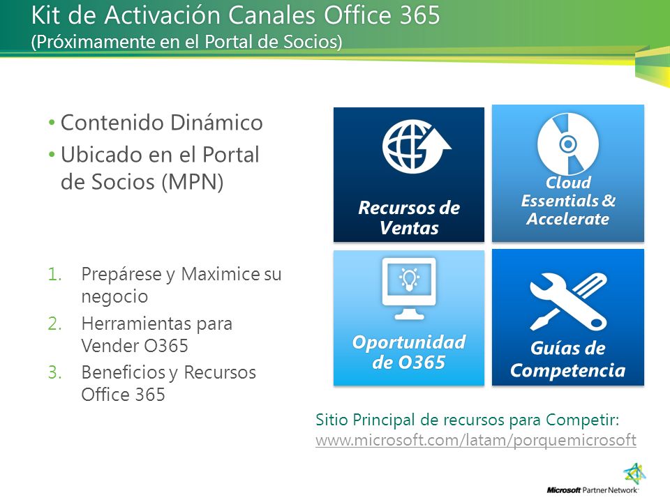 Kit de Activación Canales Office 365 (Próximamente en el Portal de Socios)