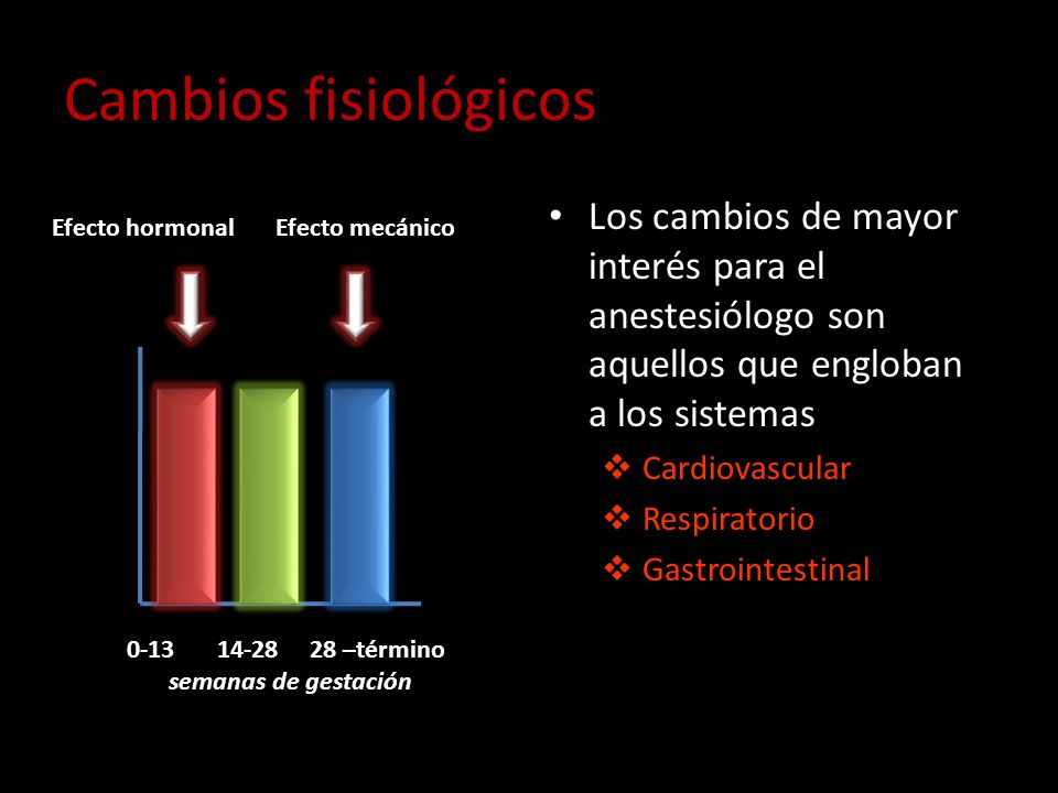 Cambios fisiológicos Los cambios de mayor interés para el anestesiólogo son aquellos que engloban a los sistemas.