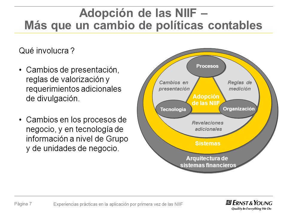Adopción de las NIIF – Más que un cambio de políticas contables
