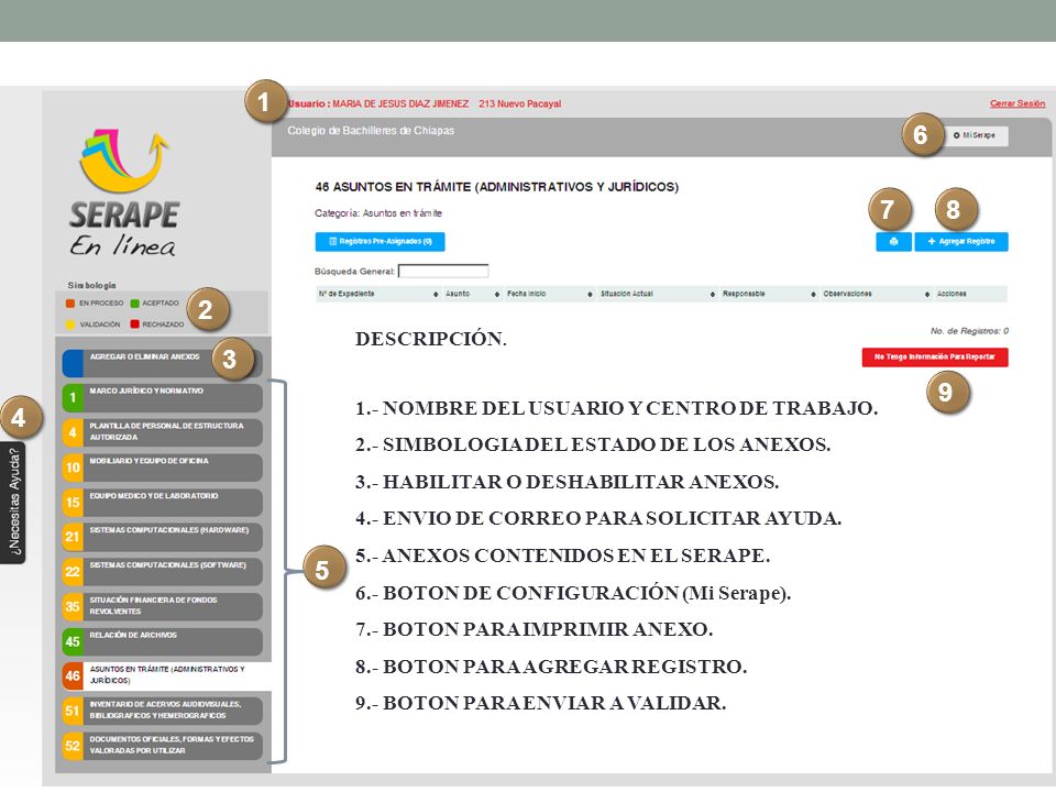 DESCRIPCIÓN. 1.- NOMBRE DEL USUARIO Y CENTRO DE TRABAJO. 2.- SIMBOLOGIA DEL ESTADO DE LOS ANEXOS.