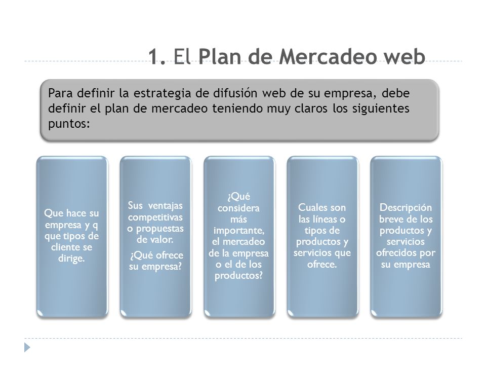 1. El Plan de Mercadeo web