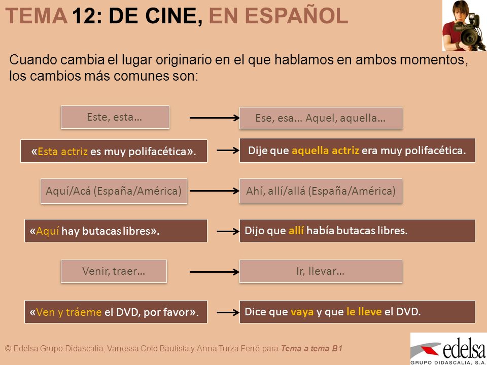 Cuando cambia el lugar originario en el que hablamos en ambos momentos, los cambios más comunes son: