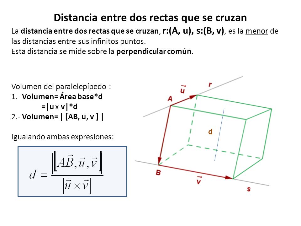 Distancia entre dos rectas que se cruzan