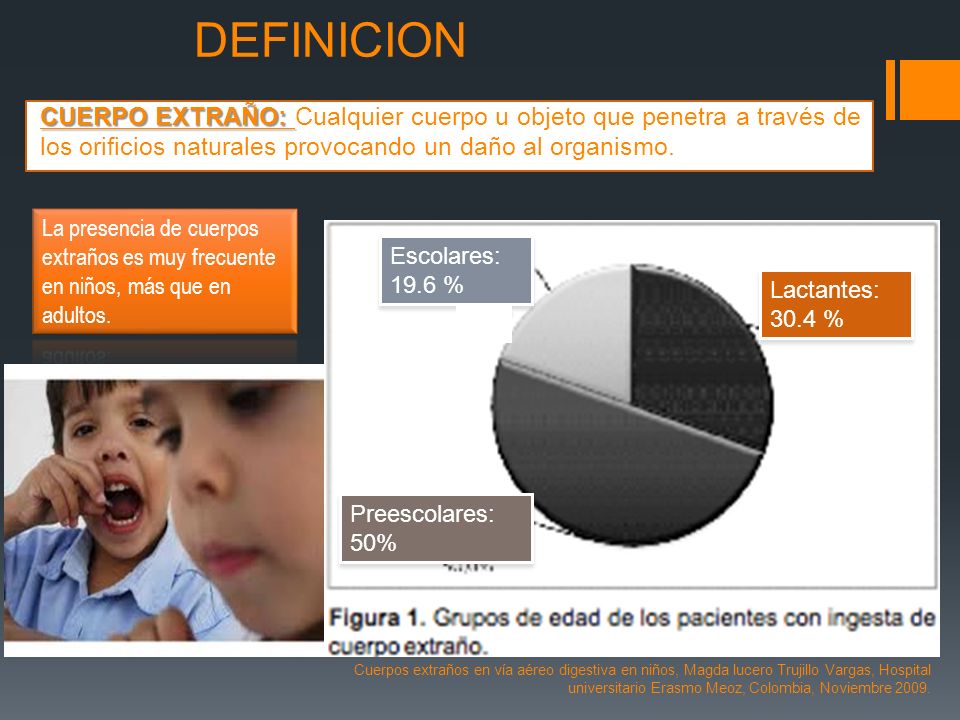 DEFINICION CUERPO EXTRAÑO: Cualquier cuerpo u objeto que penetra a través de los orificios naturales provocando un daño al organismo.