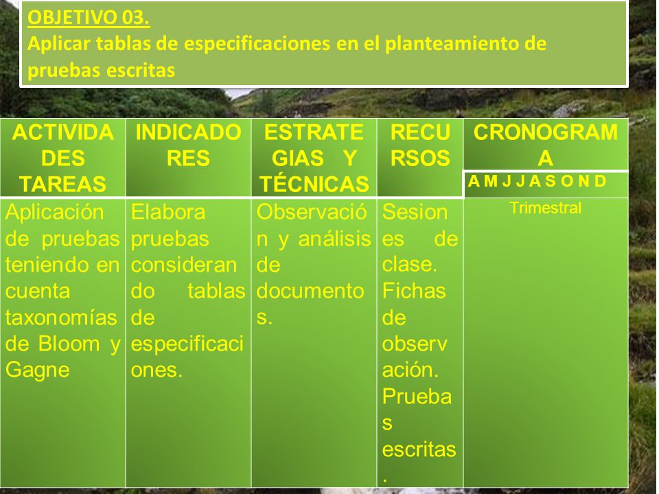 Aplicación de pruebas teniendo en cuenta taxonomías de Bloom y Gagne