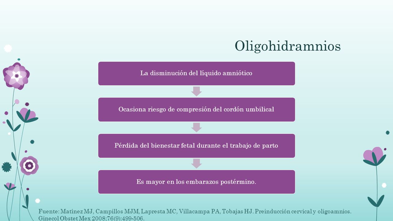Oligohidramnios La disminución del líquido amniótico. Ocasiona riesgo de compresión del cordón umbilical.