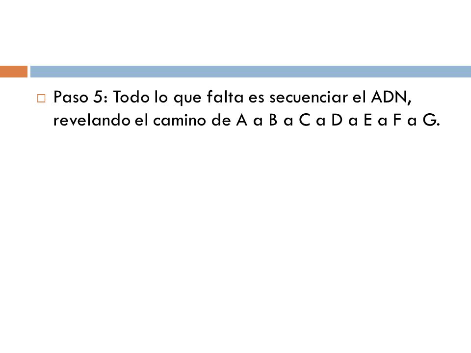 Paso 5: Todo lo que falta es secuenciar el ADN, revelando el camino de A a B a C a D a E a F a G.