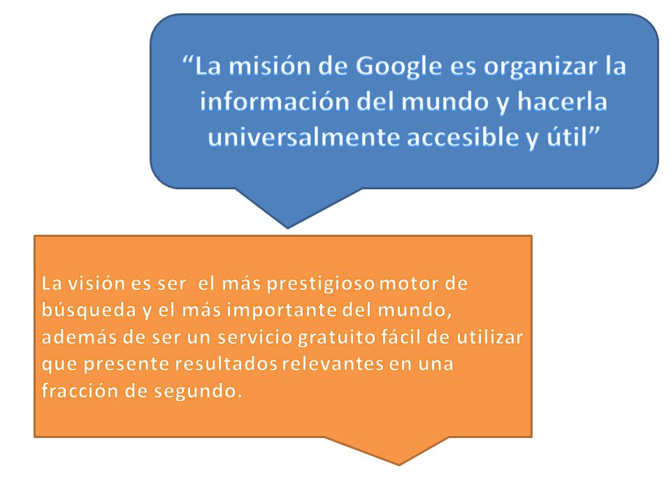 La misión de Google es organizar la información del mundo y hacerla universalmente accesible y útil