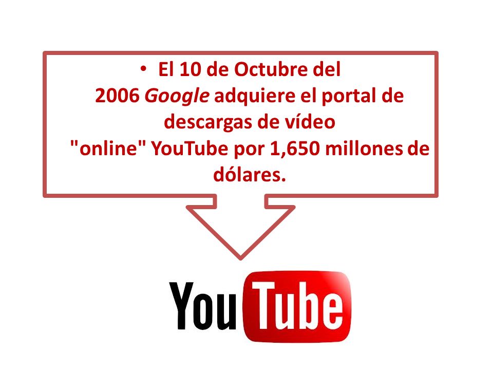 El 10 de Octubre del 2006 Google adquiere el portal de descargas de vídeo online YouTube por 1,650 millones de dólares.