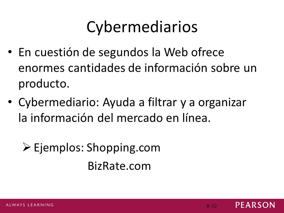 Cybermediarios En cuestión de segundos la Web ofrece enormes cantidades de información sobre un producto.